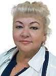 Слюсарева Татьяна Ивановна