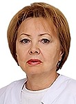 Воробьева Светлана Ивановна