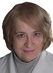 Негрук Татьяна Ивановна
