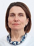 Попова Елена Николаевна