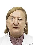 Абдураулова Патимат Магомедовна