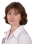 Ефремова Елена Андреевна