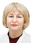 Шиянова Елена Анатольевна