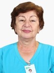 Вердян Виолетта Богдановна
