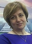 Ефремова Диляра Набиулловна