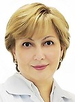 Тысячная Елена Михайловна