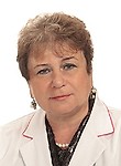 Икан Ольга Александровна