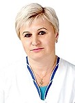 Дындина Юлия Сергеевна