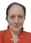 Павлова Светлана Александровна