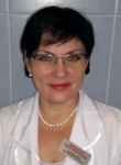 Филатова Ирина Викторовна