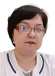 Думиника Алевтина Романовна