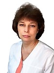 Мордвинова Инна Александровна