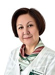 Гаранина Ирина Юрьевна
