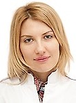 Найдёнова Ирина Леонидовна