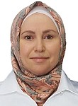 Кадырова Асет Шапрудиновна