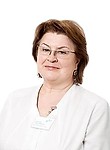 Горбунова София Ивановна