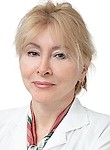 Гришина Лариса Игоревна