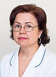 Зенина Валентина Алексеевна