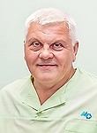 Рычкин Владимир Петрович