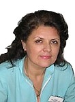 Бутина Марина Николаевна