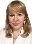 Громова Марина Сергеевна