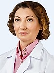 Домокеева Юлия Юрьевна