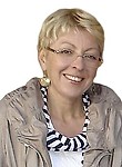 Игельник Марина Вениаминовна