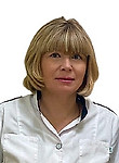 Колмагорова Наталья Николаевна