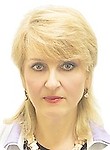 Борнина Ирина Александровна
