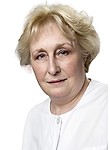 Никифорова Галина Николаевна
