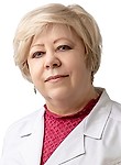 Горчакова Людмила Павловна