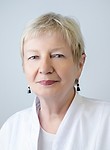 Родина Ирина Петровна
