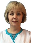 Сударева Ирина Анатольевна
