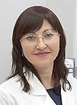 Кощеева Инесса Владимировна