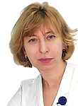 Майкова Дина Владимировна