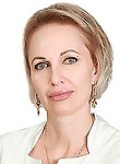 Егорова Ирина Валерьевна