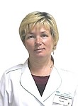 Маркелова Елена Вячеславовна
