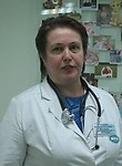 Локтионова Людмила Николаевна