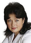 Евтина Ирина Павловна