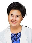 Лещенко Елена Игоревна
