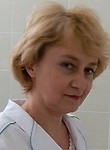 Юдина Ольга Владимировна