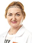 Мангал Алла Александровна