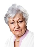 Новикова Лариса Андреевна