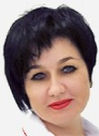 Надеждина Алла Геннадиевна