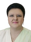 Потоцкая Диана Витальевна