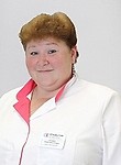 Букрина Ирина Викторовна