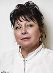 Окаряченко Татьяна Сергеевна