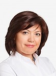 Андриенко Гульнара Владимировна