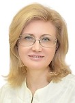 Нерознак Наталья Викторовна
