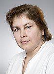 Шенгелия Манана Константиновна